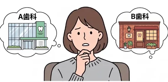 どの歯科医院に通うか迷う女性のイラスト